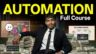 Generate 100+ High-Quality Finance Videos in Minutes—Free AI Automation! screenshot 5