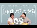 【登録１万人目前】100秒でわかる写真機カキナカ/ チャンネルPV