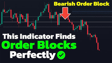 The ONLY Order Block Indicator That Works Perfectly... I Wish I Knew This Indicator Sooner...