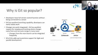 5BB DevOps Git 101 for Mainframers