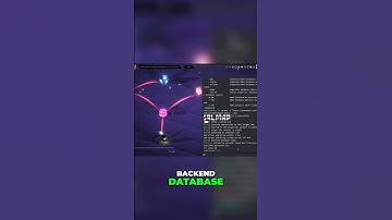 How Hackers Steal Passwords in Minutes!