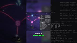 How Hackers Steal Passwords in Minutes!