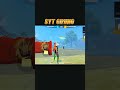 capcut edit