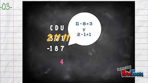 Algoritmo para calcular la edad en años meses días