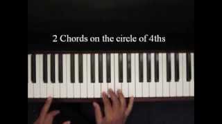 I Praise Your Name Myron Williams | Playbyhear.com chords