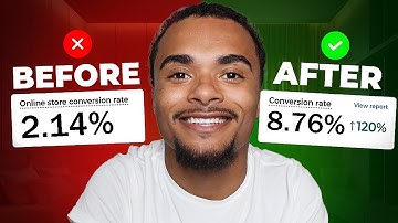 How to get an 8% Conversion Rate on Shopify in 2024