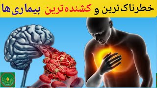 خطرناک ترین بیماری هایی که قابل پیشگیری هستند/کشنده ترین بیماری های جهانبیماری دانستنی تاپ_تن