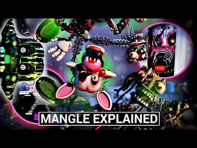 Nightmare Mangle, Wiki