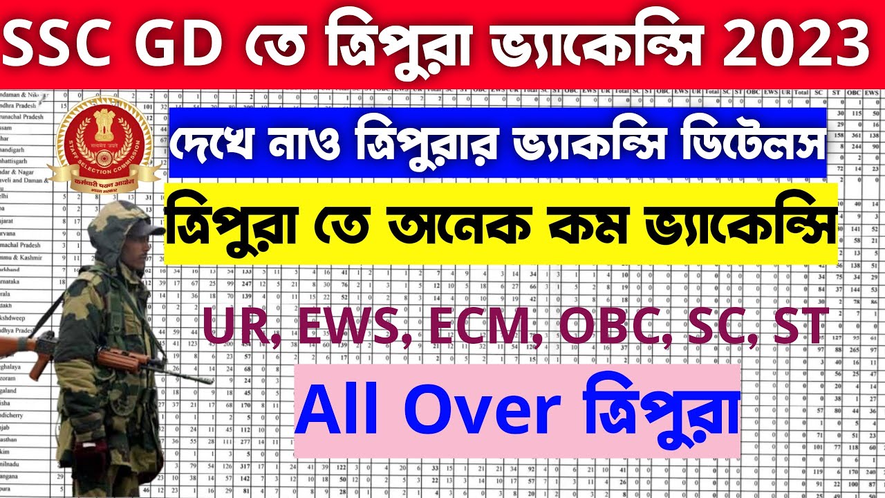 ssc-gd-state-wise-vacancy-2023-ssc-gd-vacancy-in-tripura-2023-ssc