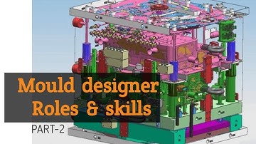 Mould designer roles and skills -Part 2 🔥🔥🔥(lecture)