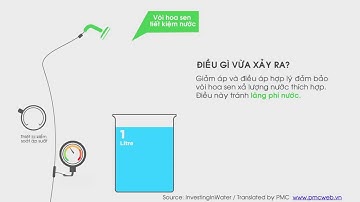 PMC - Gợi ý cách tiết kiệm nước sau khi tắm