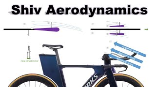 S-Works Shiv 2019. Bike or Yacht? Aerodynamics discussed.