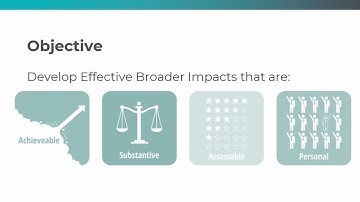 Jumpstart Your Broader Impacts with the ARIS Toolkit!