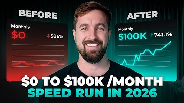 If I Had to Start Over in 2026: How I’d Go From $0 to $100k /mo (Again)