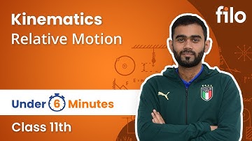 Relative Motion | Particles Chasing Each Other | Class 11 | Under 6 Minutes | Filo