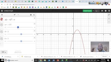 Using Desmos to explore graphs in turning point form