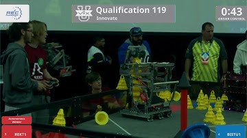 2018 VEXU Innovate Q119 - REKT1 vs BISTU1 - 68 to 38