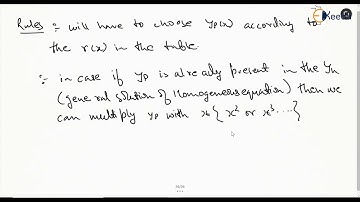 Solving Problems With Method Of Undetermined Coefficients | GATE Engineering Mathematics
