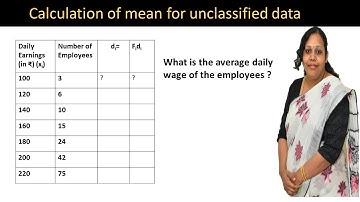 Statistics - Mean of an Ungrouped Data
