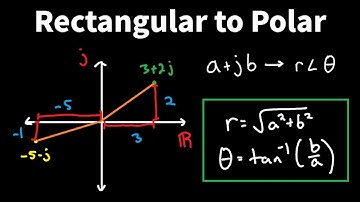 Complex Plane and Turning Rectangular Coordinates to Polar Coordinates - AC Circuit Analysis