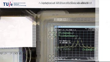 Real time adaptation of a Nonlinear Interference Suppressor