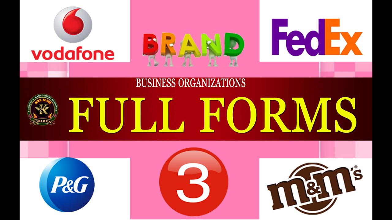 business quiz 2020 brands & full forms (part3) Top brands & full