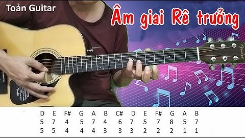 Hướng dẫn chạy ngón guitar