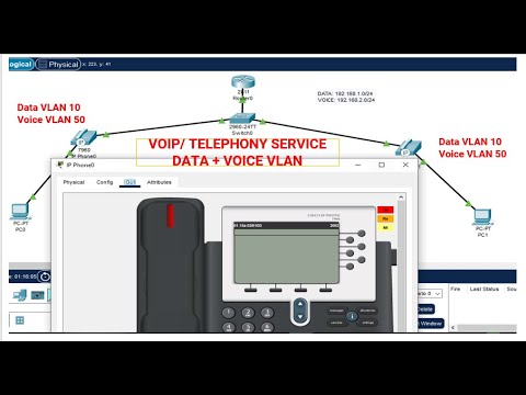 How to Configure VoIP for Voice and Data VLANs | Configure Telephony Service for Voice & Data VLANs