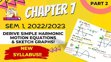 Sub 7.1 & 7.2 (PART2): Kinematics of Simple Harmonic Motion & Sketch Graphs | Matriculation Physics