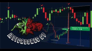 One Minite Profit indicadores IqOption  MetaTrader4