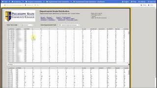Grade Distribution Tutorial