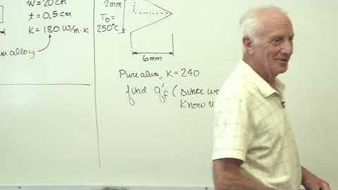 Heat Transfer (09): Finned surfaces, fin examples
