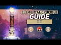 Elemental Crucible QUEST GUIDE (3 Minute Completion) | Genshin Impact