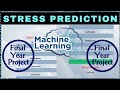 Human Stress Level Prediction Using Machine Learning|Python Projects|Finalyear Projects#projects#ai