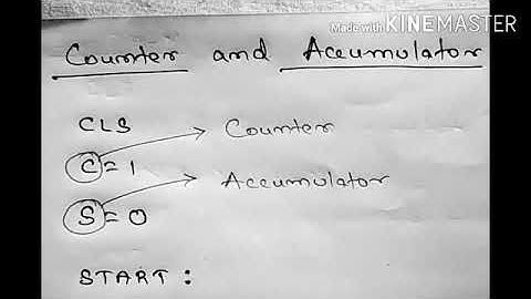 Counter and Accumulator in BASIC