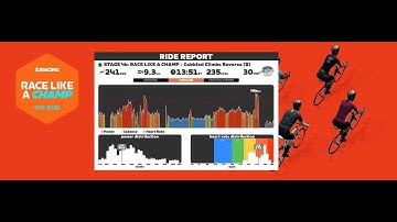 ZWIFT Race - ZRacing - STAGEs 4a+b: RACE LIKE A CHAMP - Queens Highway + Cobbled climbs Reverse