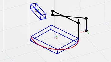 Scara robot ters kinematik ve senkronizasyon | Scara kinematics analysis and simulation on Matlab