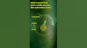 Title: "Master JavaScript DOM Manipulation: 5 Challenging Coding Questions for Web Developers"#javas