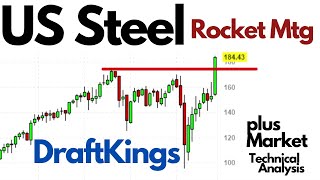 US Steel, DraftKings, Rocket Mortgage and Trade & Technicals