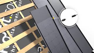 Installation video (Click System solar roof)