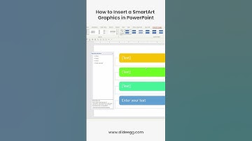 How To Insert A SmartArt Graphics In PowerPoint #shorts