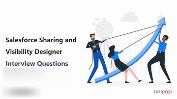 Salesforce Sharing and Visibility Designer: Interview Questions