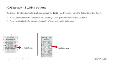 Enphase IQ Gateway wiring into System Controller2- concepts and practices for IQ8 series