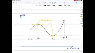 Optimization (part 1: what is optimization)