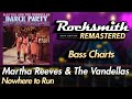 Martha Reeves &amp; The Vandellas - Nowhere to Run | Rocksmith® 2014 Edition | Bass Chart