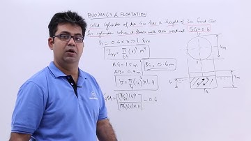 Metacentric Height Problem 2