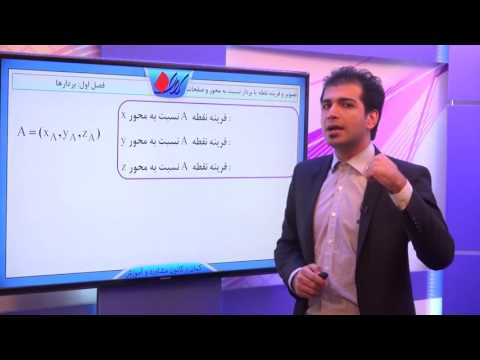 هندسه تحلیلی بردار در فضای سه بعدی تعیین تصویر و قرینه نقطه یا بردار نسبت به محور