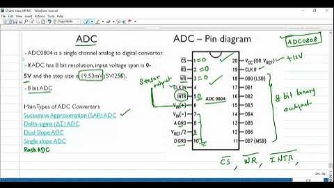 ADC Interfacing with 8051 Microcontroller