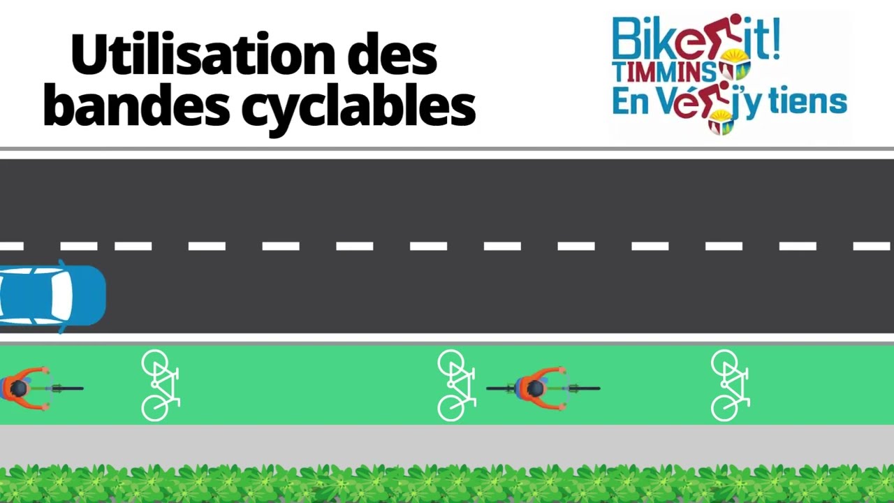 Utilisation des Bandes Cyclables