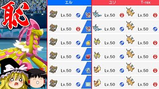 【ポケモン剣盾】600族を6匹集めたら弱い訳がない?絶望のジャラランガ統一【ゆっくり実況】